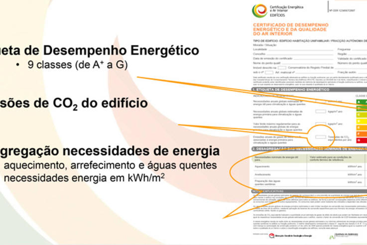 Certificado Energético
